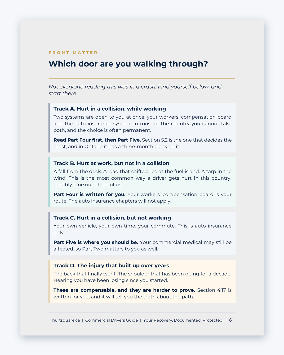 Inside the National Commercial Truckers Guide by Hurt Square: Which Door Are You Walking Through, four starting points for drivers hurt on or off the road.