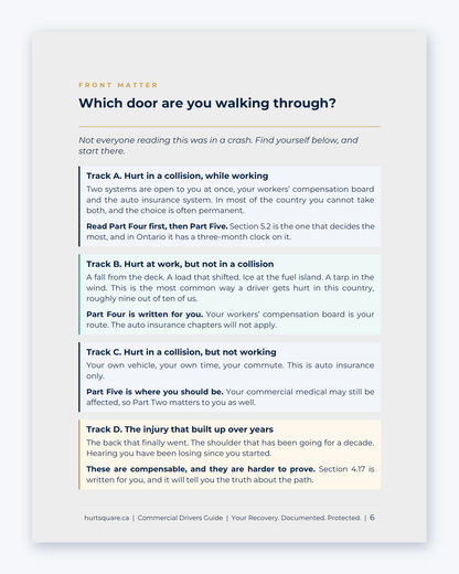 Inside the National Commercial Truckers Guide by Hurt Square: Which Door Are You Walking Through, four starting points for drivers hurt on or off the road.