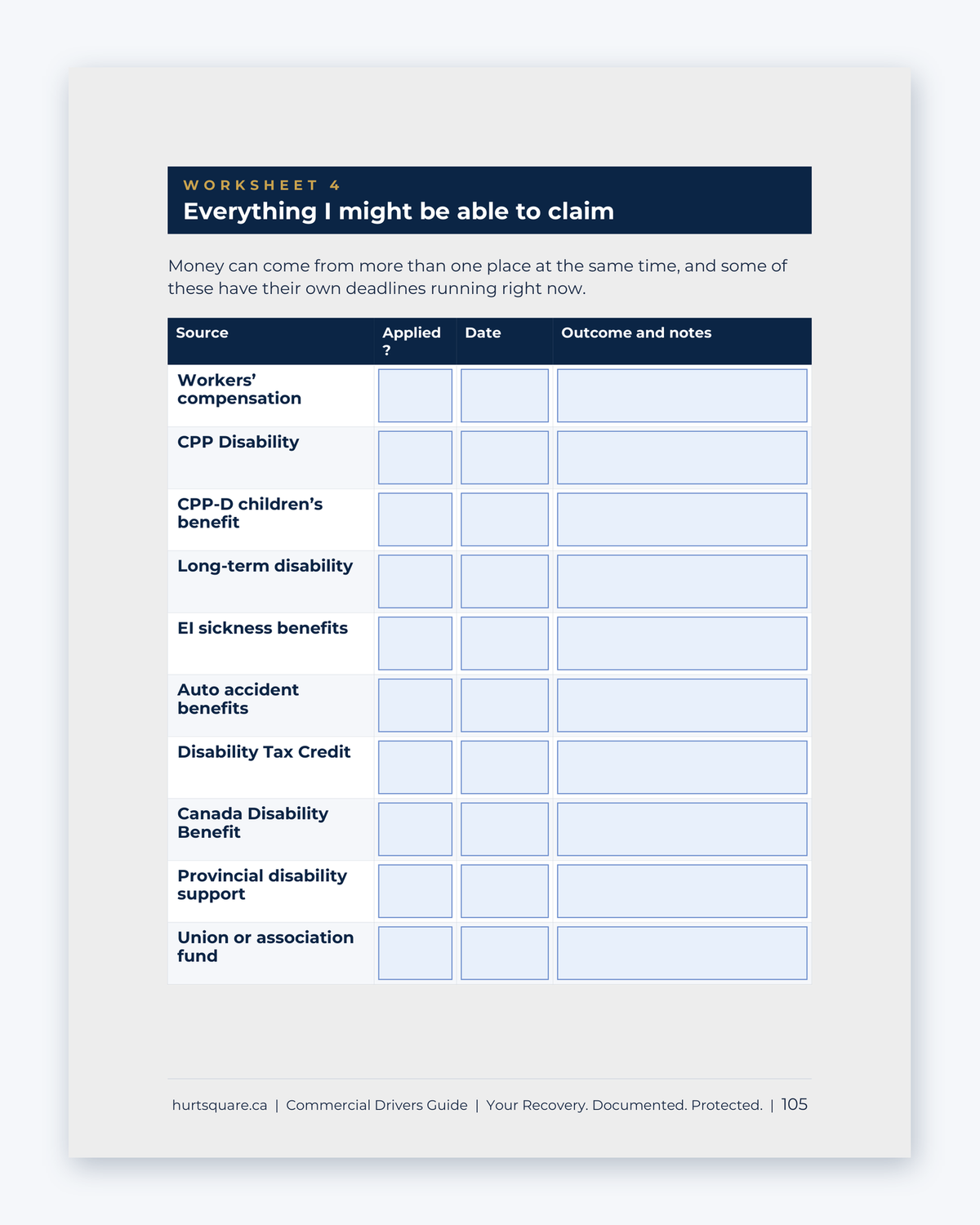 Inside the National Commercial Truckers Guide by Hurt Square: Everything I Might Be Able to Claim, a worksheet of benefits to check.