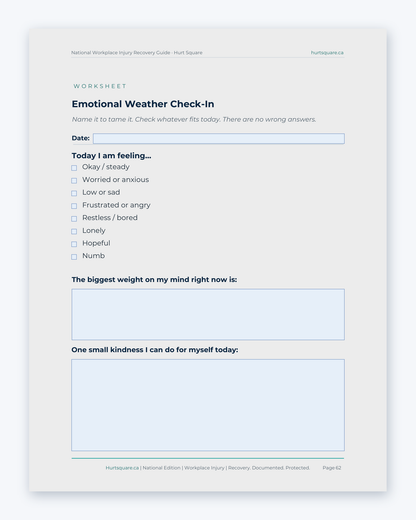 Inside the National Workplace Injury Recovery Guide by Hurt Square: the Emotional Weather Check-In, a gentle daily note on how you are feeling.