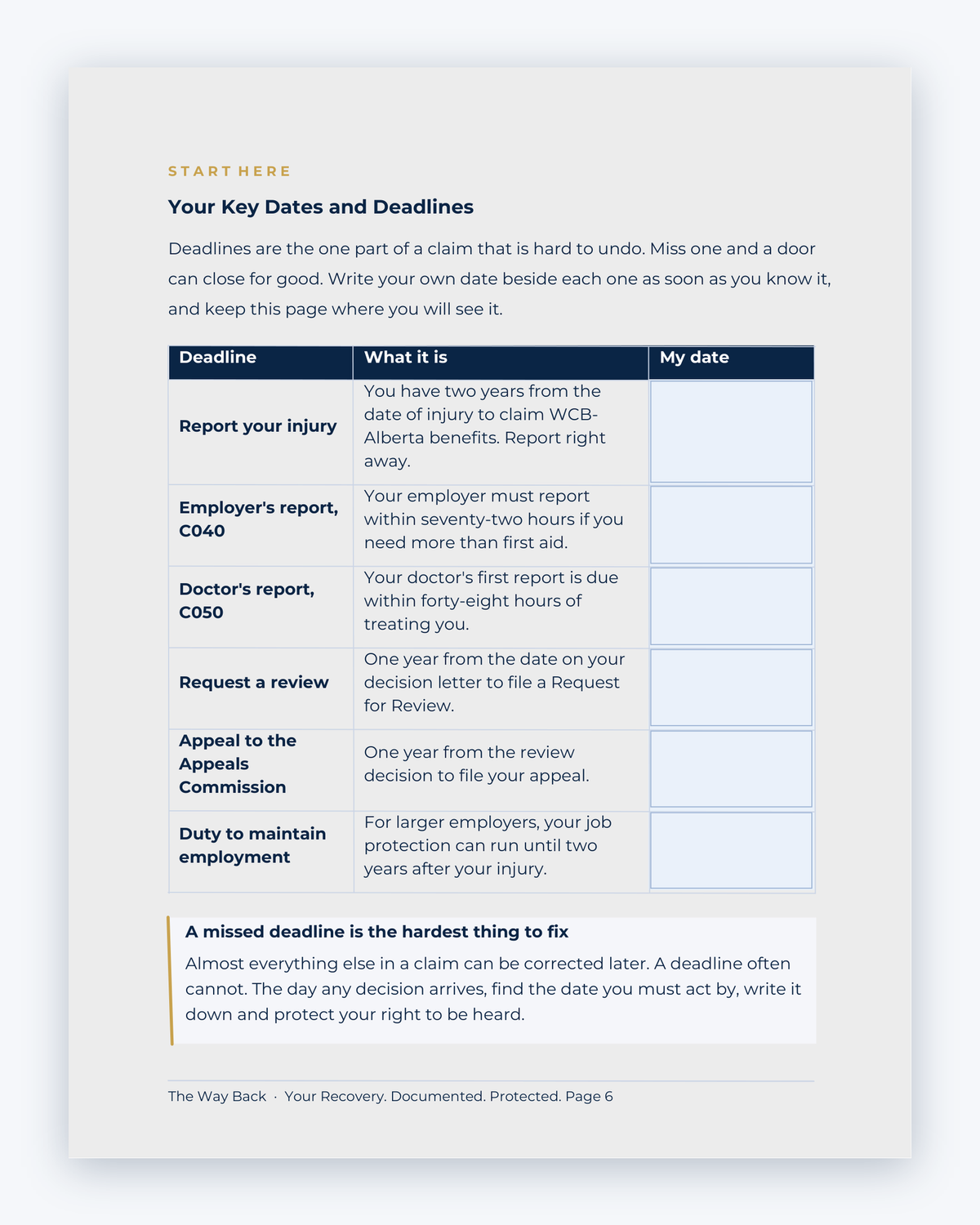 Inside the Alberta Workplace Injury Companion Guide by Hurt Square: Your Key Dates and Deadlines, the dates and deadlines to keep track of.