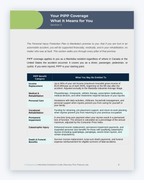 Inside the Manitoba MVA Companion Guide by Hurt Square: Your PIPP Coverage and What It Means for You, plain-language guidance written for your province.