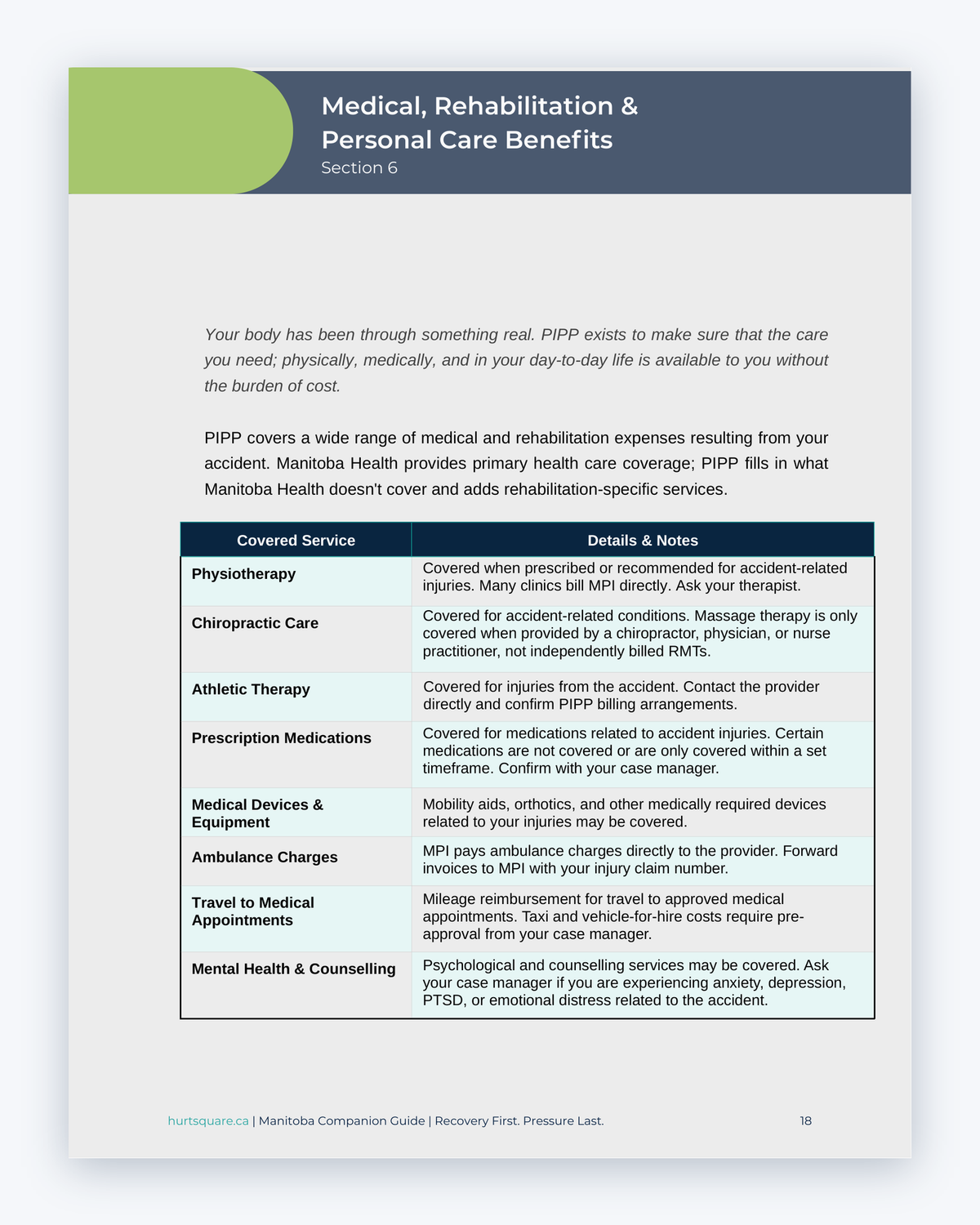 Inside the Manitoba MVA Companion Guide by Hurt Square: Medical, Rehabilitation and Personal Care Benefits, a plain-language guide to the benefits you may claim.