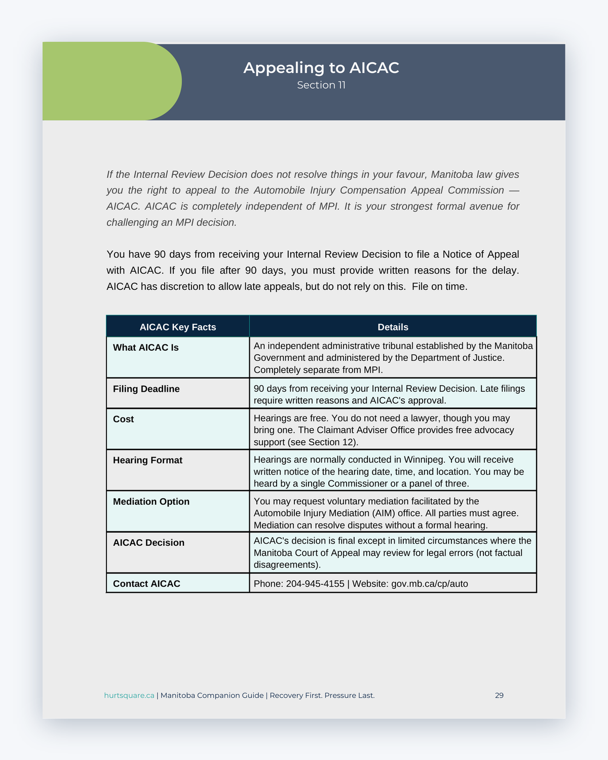Inside the Manitoba MVA Companion Guide by Hurt Square: Appealing to AICAC, how to ask for a review when you disagree with a decision.