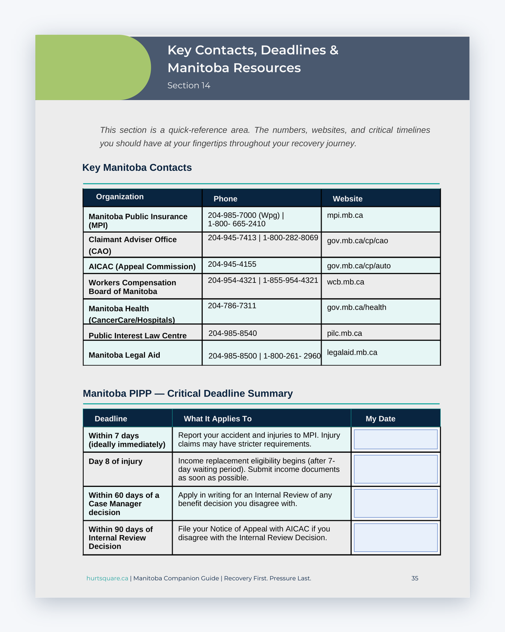 Inside the Manitoba MVA Companion Guide by Hurt Square: Key Contacts, Deadlines and Manitoba Resources, the dates and deadlines to keep track of.