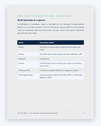 Inside the Manitoba Workplace Injury Companion Guide by Hurt Square: WCB Manitoba at a Glance, a one-page overview of how the system works.