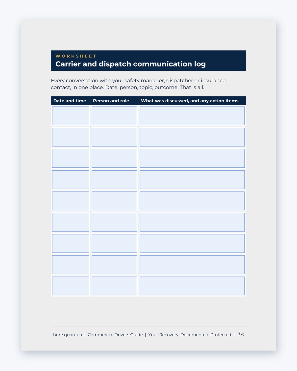 Inside the National Commercial Truckers Guide by Hurt Square: the Carrier and Dispatch Communication Log, for every call with your safety manager or dispatcher.