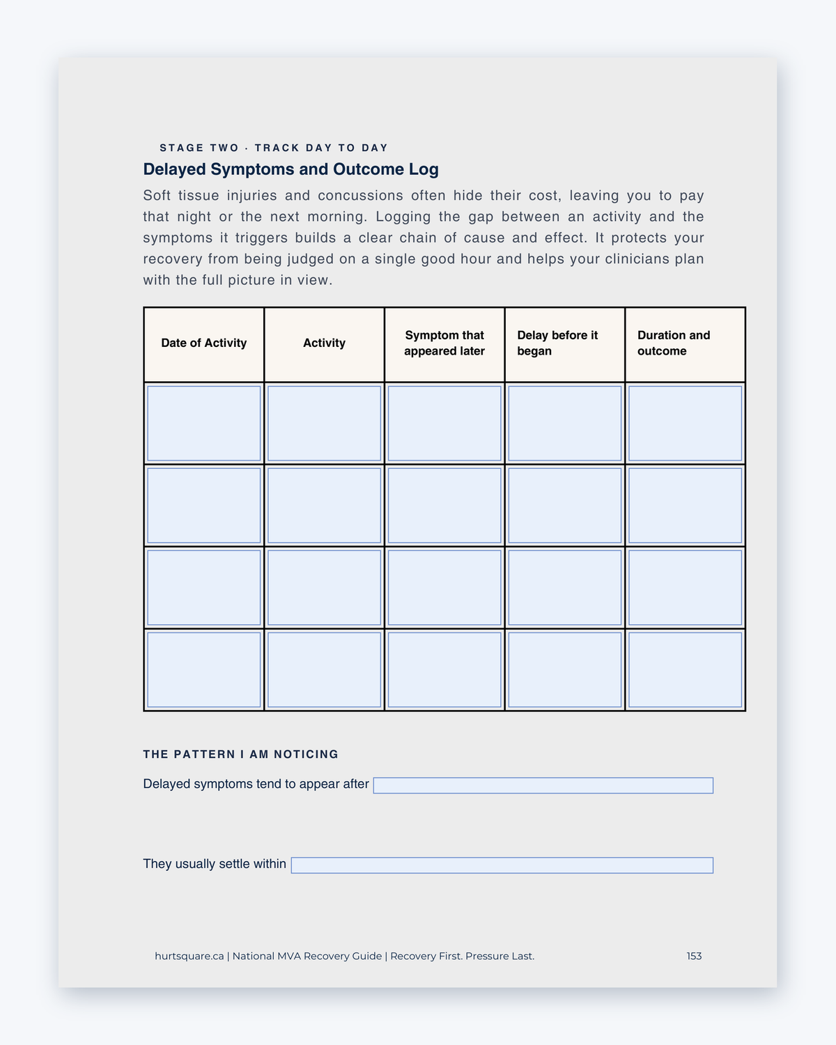 Inside the National MVA Recovery Guide by Hurt Square: the Delayed Symptoms and Outcome Log, for pain that shows up hours or days later.