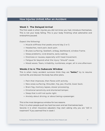 Inside the National MVA Recovery Guide by Hurt Square: How Injuries Unfold After an Accident, including why symptoms can arrive days later.