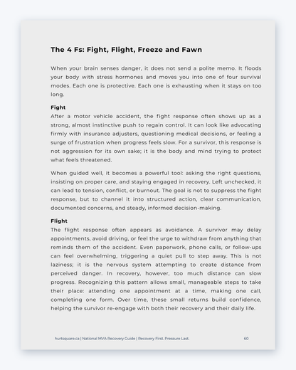 Inside the National MVA Recovery Guide by Hurt Square: The 4 Fs, how fight, flight, freeze and fawn can show up after a crash.