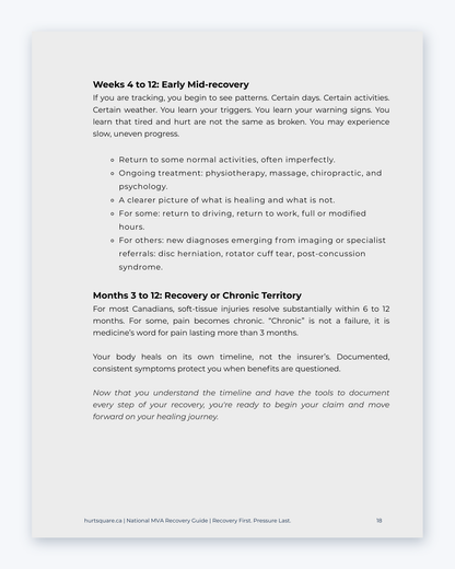 Inside the National MVA Recovery Guide by Hurt Square: Weeks 4 to 12 and Months 3 to 12, how recovery unfolds on your body's own timeline.