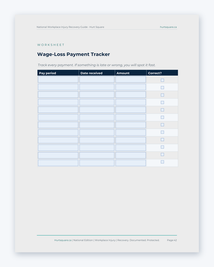 Inside the National Workplace Injury Recovery Guide by Hurt Square: the Wage-Loss Payment Tracker, to spot a late or wrong payment fast.