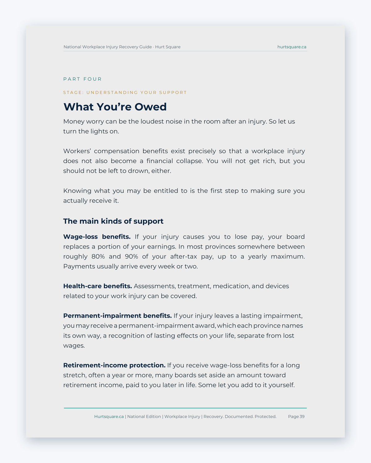 Inside the National Workplace Injury Recovery Guide by Hurt Square: What You're Owed, the main kinds of support after a workplace injury.