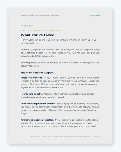 Inside the National Workplace Injury Recovery Guide by Hurt Square: What You're Owed, the main kinds of support after a workplace injury.