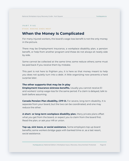Inside the National Workplace Injury Recovery Guide by Hurt Square: When the Money Is Complicated, how other benefits can overlap with your claim.