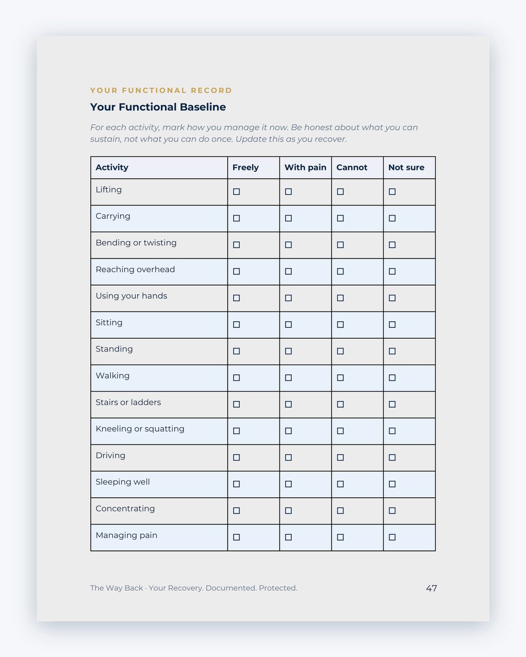 Inside the New Brunswick Workplace Injury Companion Guide by Hurt Square: Your Functional Baseline, a fillable page for keeping your own record.