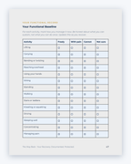 Inside the New Brunswick Workplace Injury Companion Guide by Hurt Square: Your Functional Baseline, a fillable page for keeping your own record.