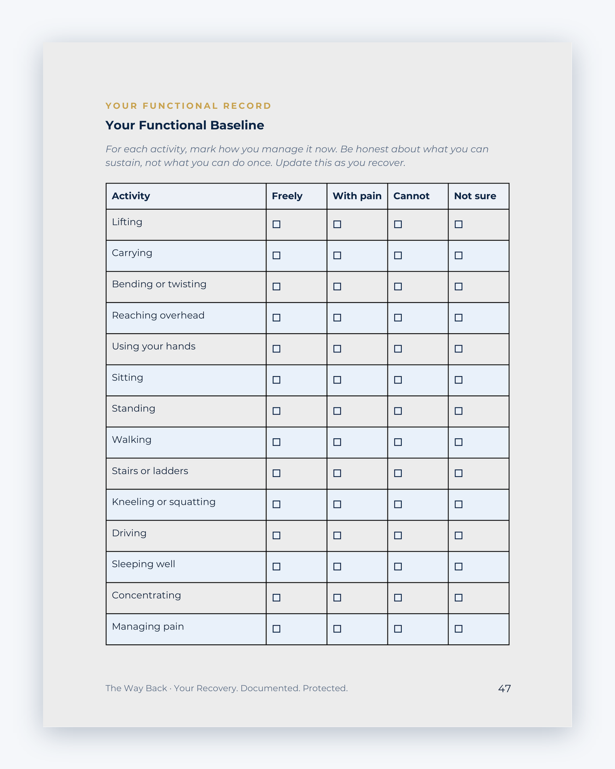 Inside the New Brunswick Workplace Injury Companion Guide by Hurt Square: Your Functional Baseline, a fillable page for keeping your own record.