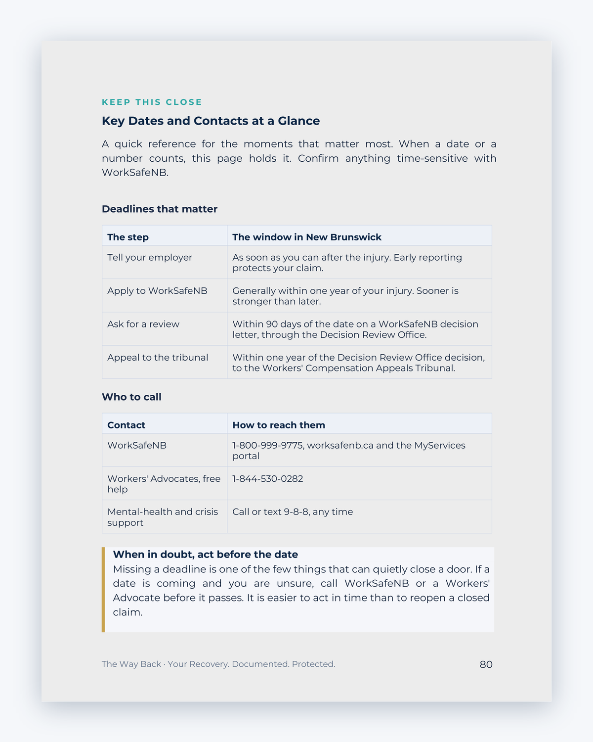Inside the New Brunswick Workplace Injury Companion Guide by Hurt Square: Key Dates and Contacts at a Glance, the dates and deadlines to keep track of.