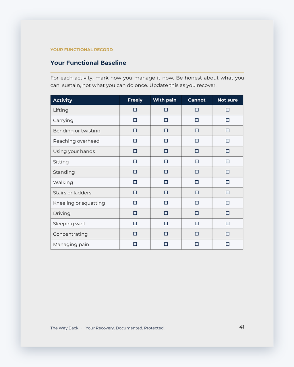 Inside the Newfoundland and Labrador Workplace Injury Companion Guide by Hurt Square: Your Functional Baseline, a fillable page for keeping your own record.