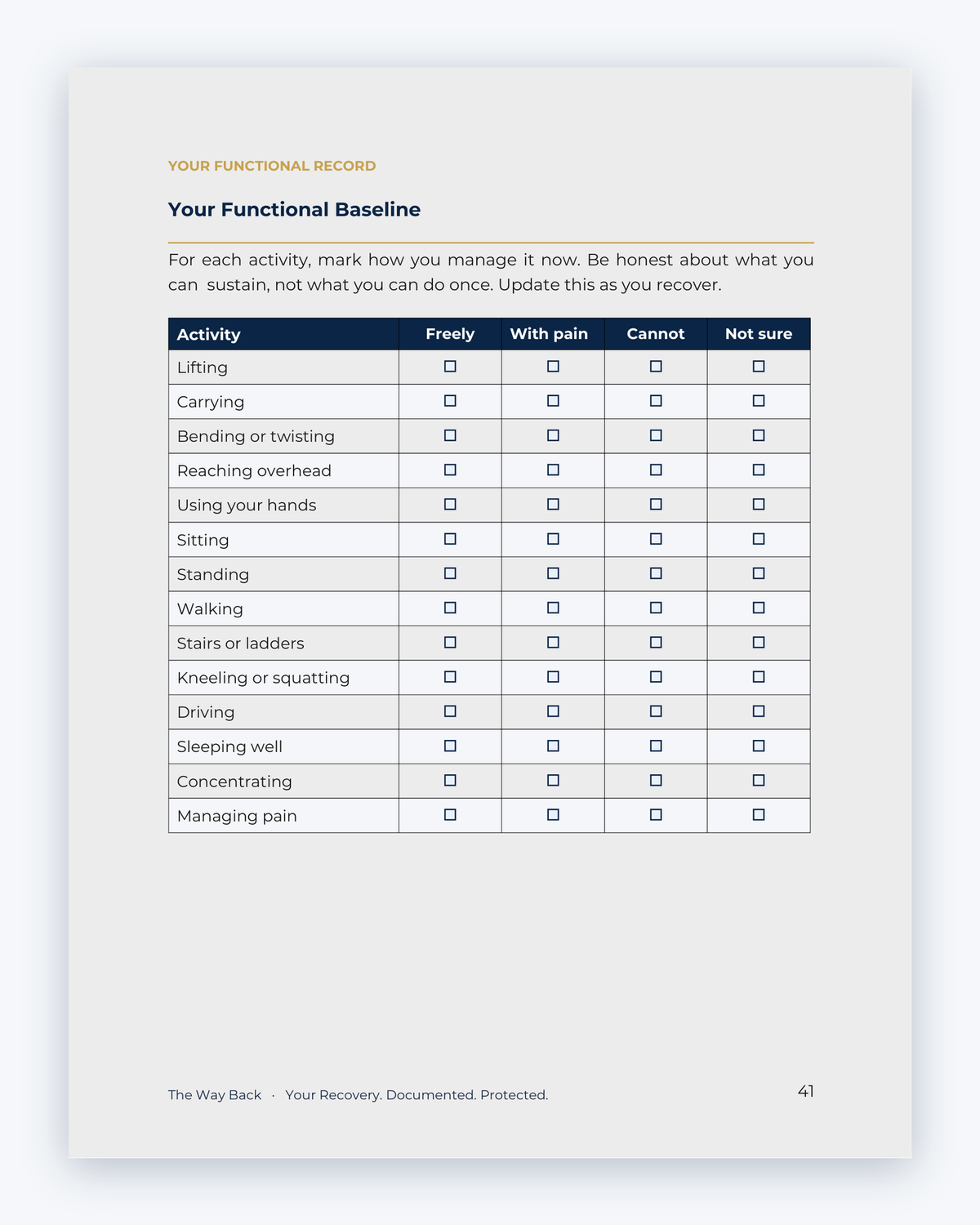 Inside the Newfoundland and Labrador Workplace Injury Companion Guide by Hurt Square: Your Functional Baseline, a fillable page for keeping your own record.