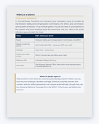 Inside the Northwest Territories Workplace Injury Companion Guide by Hurt Square: WSCC at a Glance, a one-page overview of how the system works.