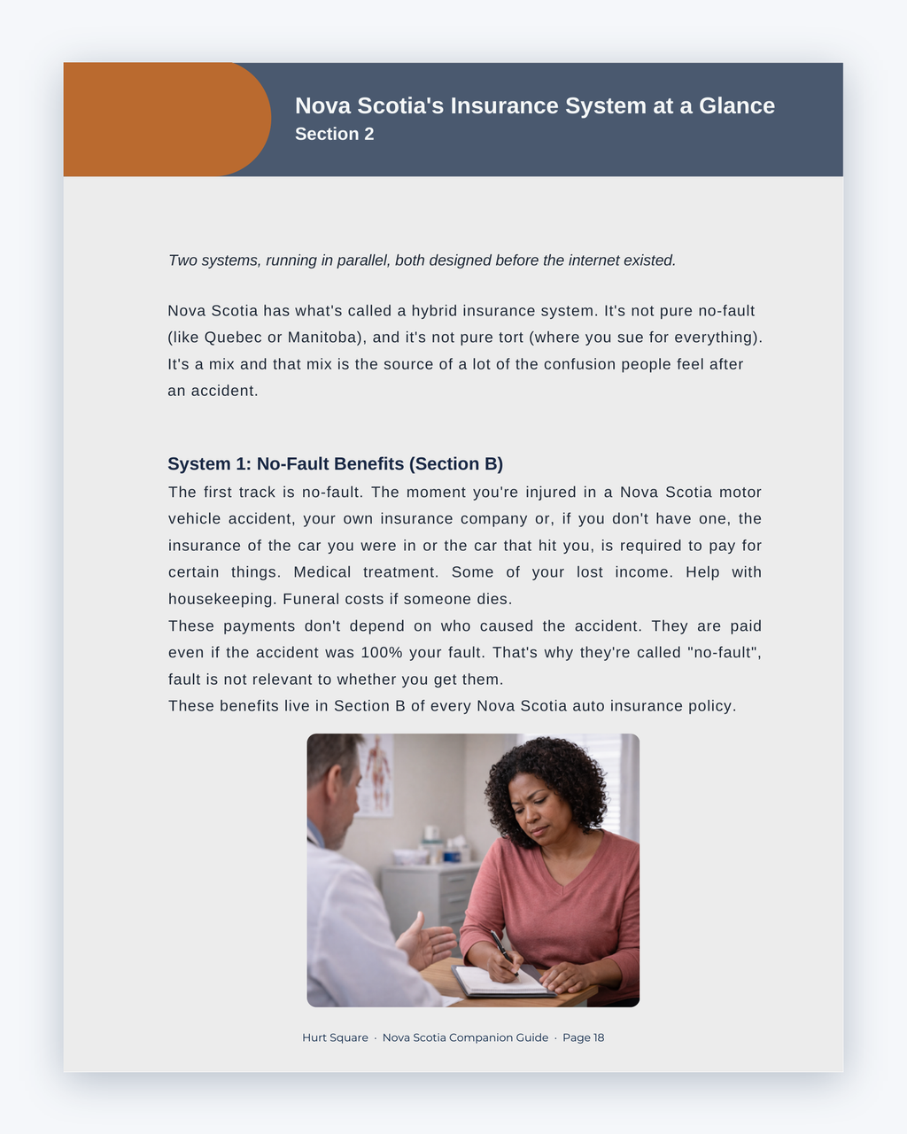 Inside the Nova Scotia MVA Companion Guide by Hurt Square: Nova Scotia's Insurance System at a Glance, a one-page overview of how the system works.