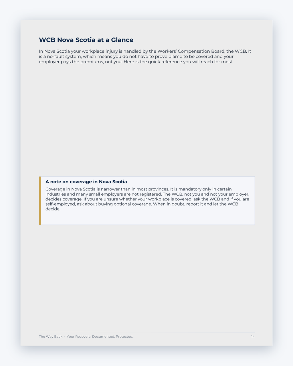Inside the Nova Scotia Workplace Injury Companion Guide by Hurt Square: WCB Nova Scotia at a Glance, a one-page overview of how the system works.