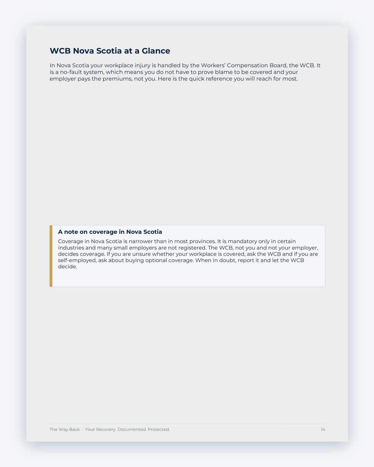 Inside the Nova Scotia Workplace Injury Companion Guide by Hurt Square: WCB Nova Scotia at a Glance, a one-page overview of how the system works.