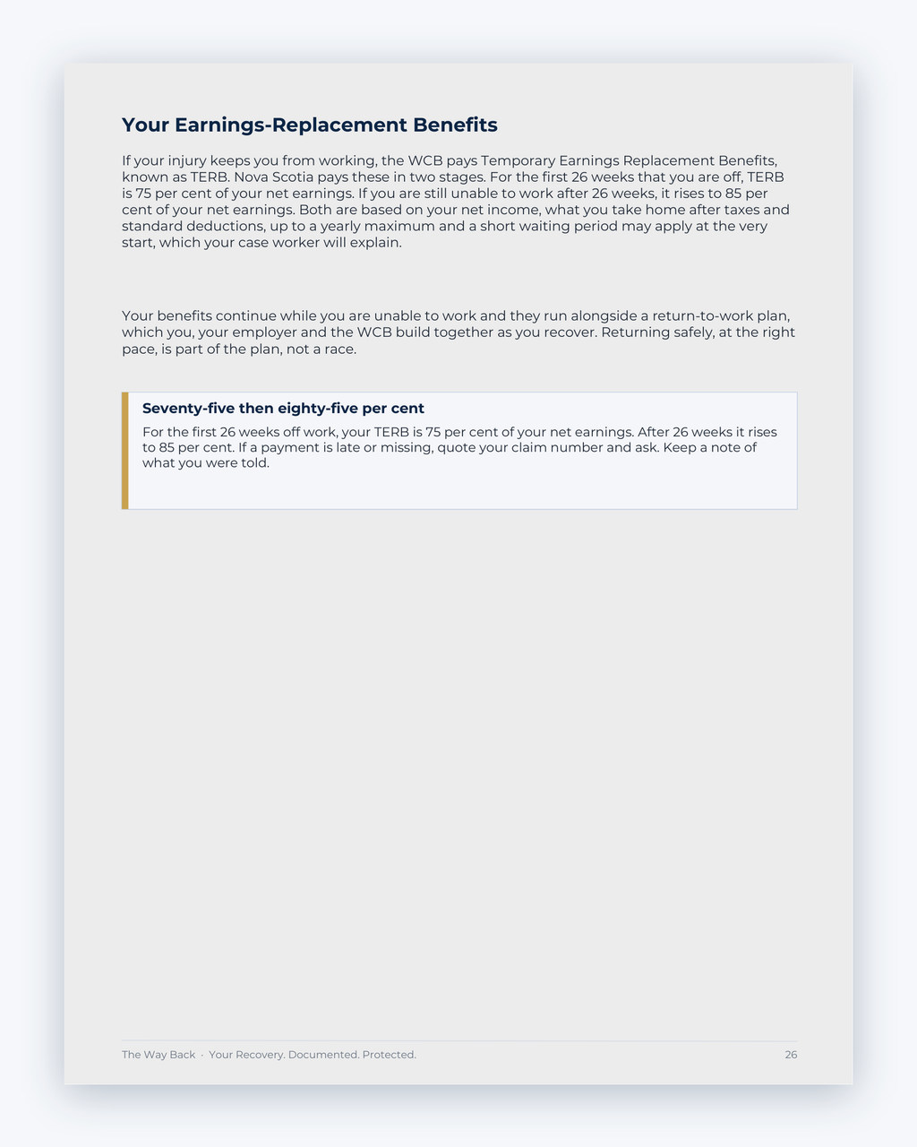 Inside the Nova Scotia Workplace Injury Companion Guide by Hurt Square: Your Earnings-Replacement Benefits, a plain-language guide to the benefits you may claim.