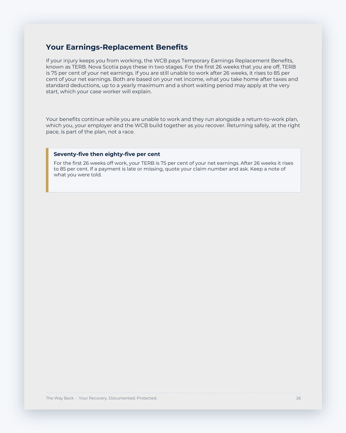 Inside the Nova Scotia Workplace Injury Companion Guide by Hurt Square: Your Earnings-Replacement Benefits, a plain-language guide to the benefits you may claim.