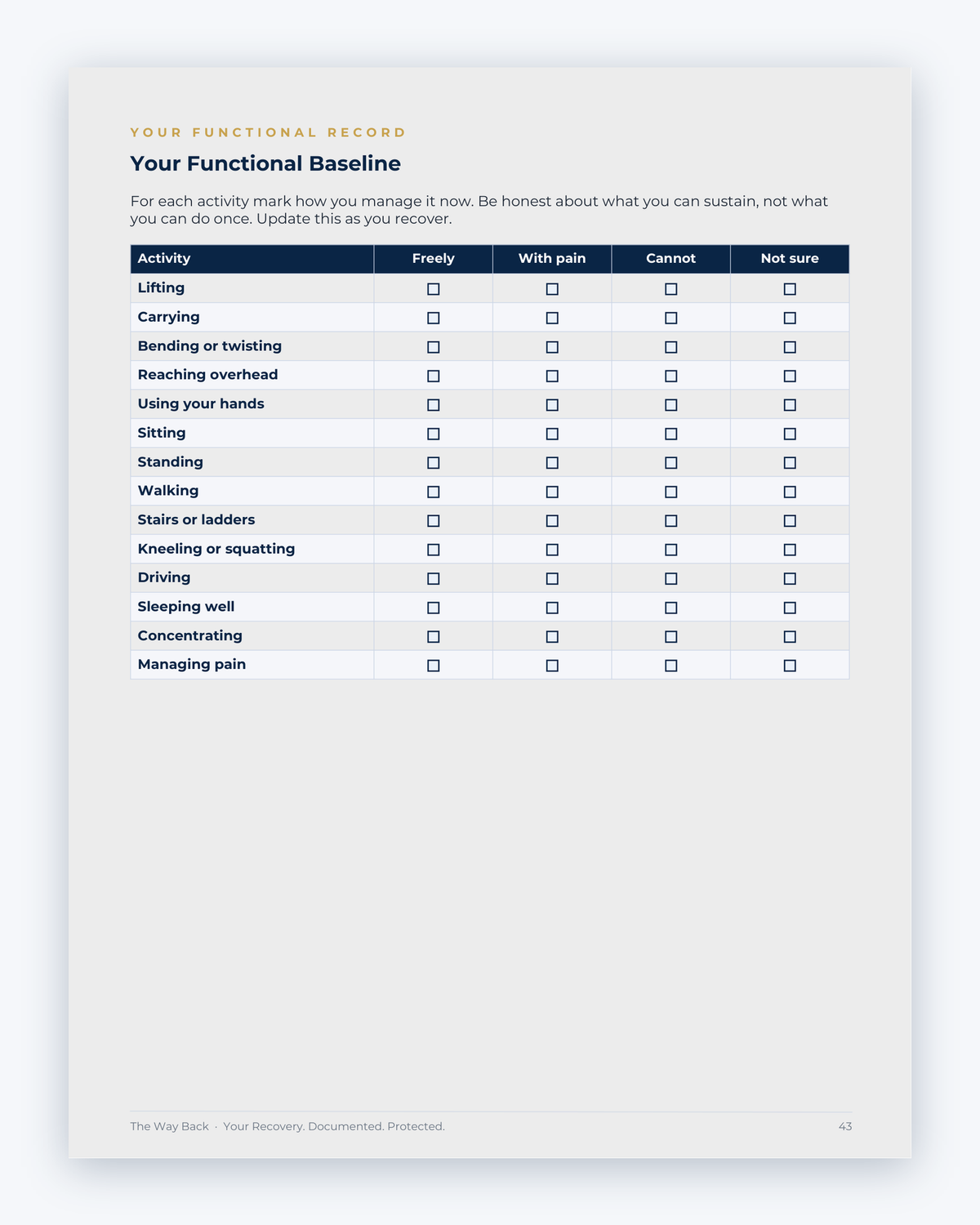 Inside the Nova Scotia Workplace Injury Companion Guide by Hurt Square: Your Functional Baseline, a fillable page for keeping your own record.