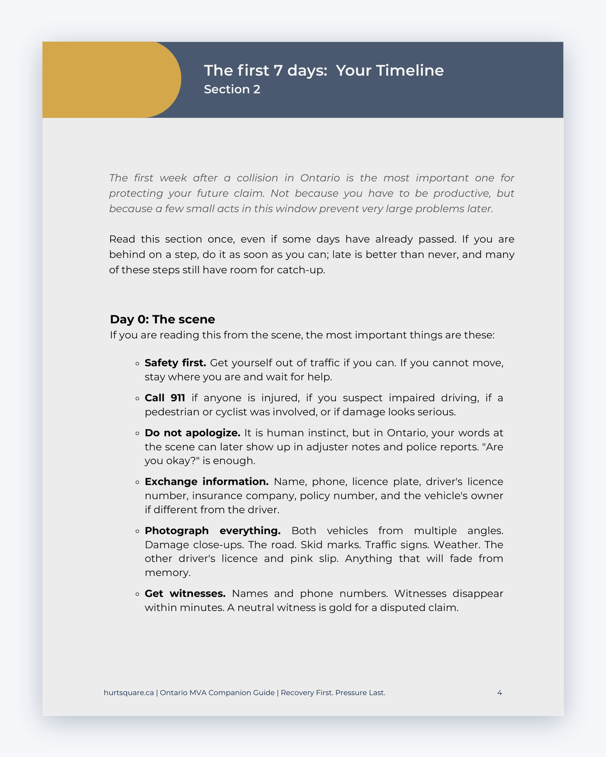 Inside the Ontario MVA Companion Guide by Hurt Square: The First 7 Days, Your Timeline, the dates and deadlines to keep track of.
