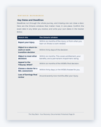 Inside the Ontario Workplace Injury Companion Guide by Hurt Square: Key Dates and Deadlines, the dates and deadlines to keep track of.