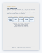 Inside the Ontario Workplace Injury Companion Guide by Hurt Square: Your Road at a Glance, a one-page overview of how the system works.