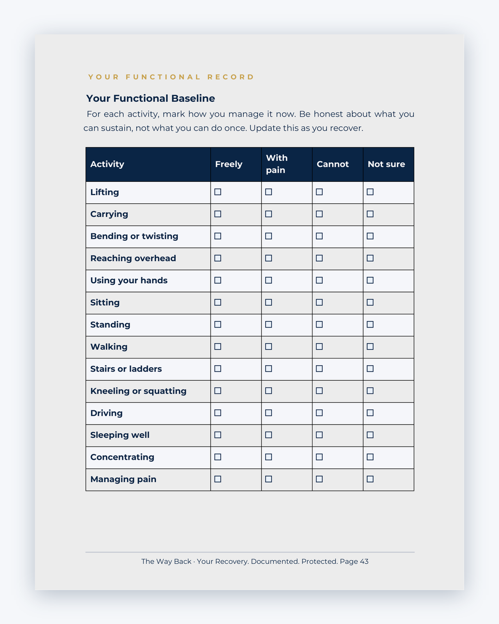 Inside the Ontario Workplace Injury Companion Guide by Hurt Square: Your Functional Baseline, a fillable page for keeping your own record.