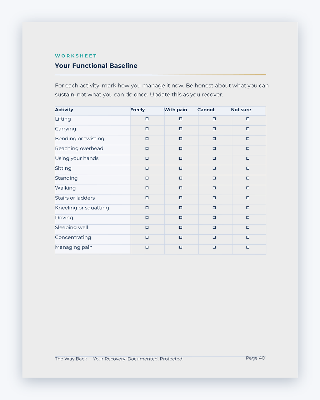 Inside the Prince Edward Island Workplace Injury Companion Guide by Hurt Square: Your Functional Baseline, a fillable page for keeping your own record.
