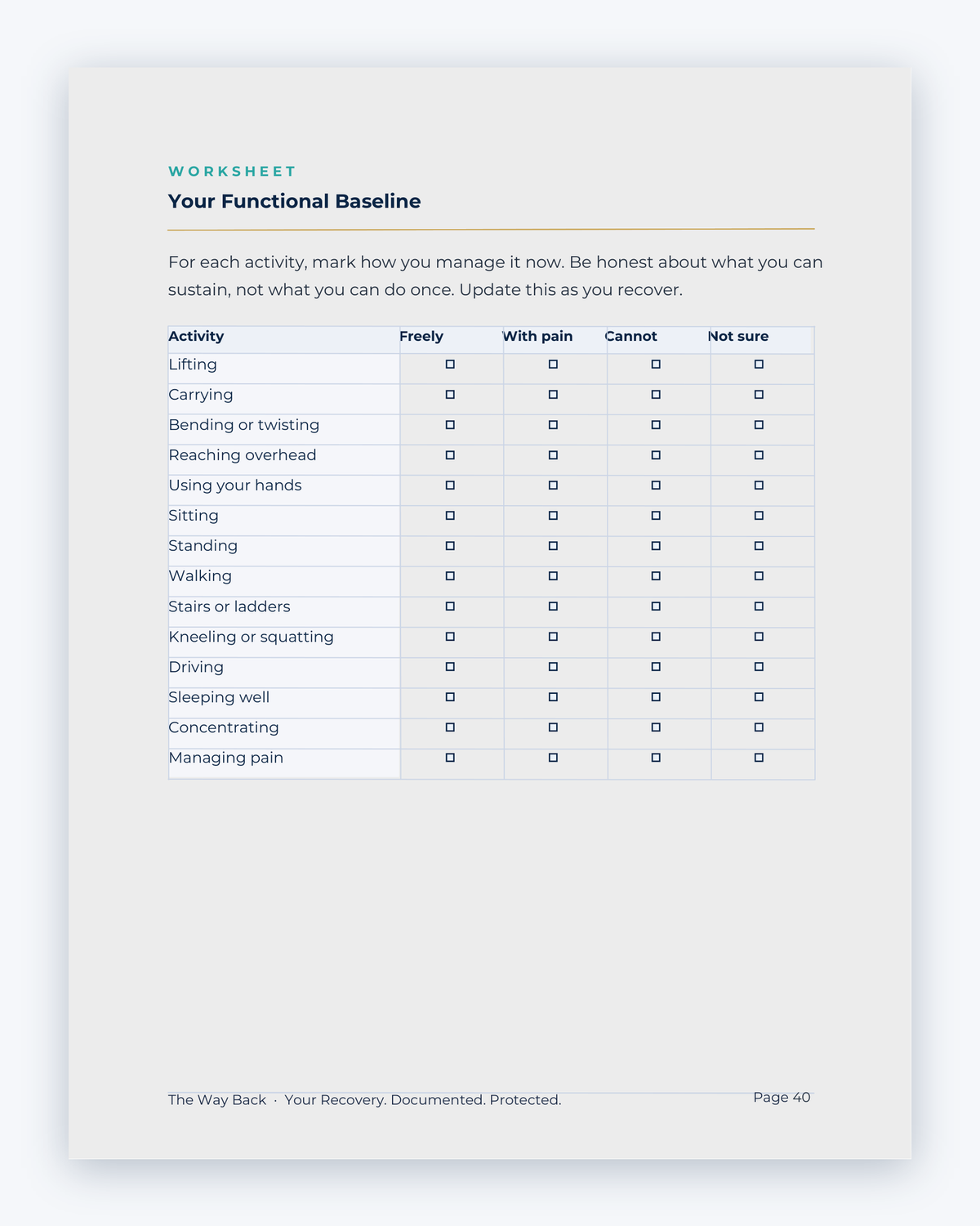 Inside the Prince Edward Island Workplace Injury Companion Guide by Hurt Square: Your Functional Baseline, a fillable page for keeping your own record.