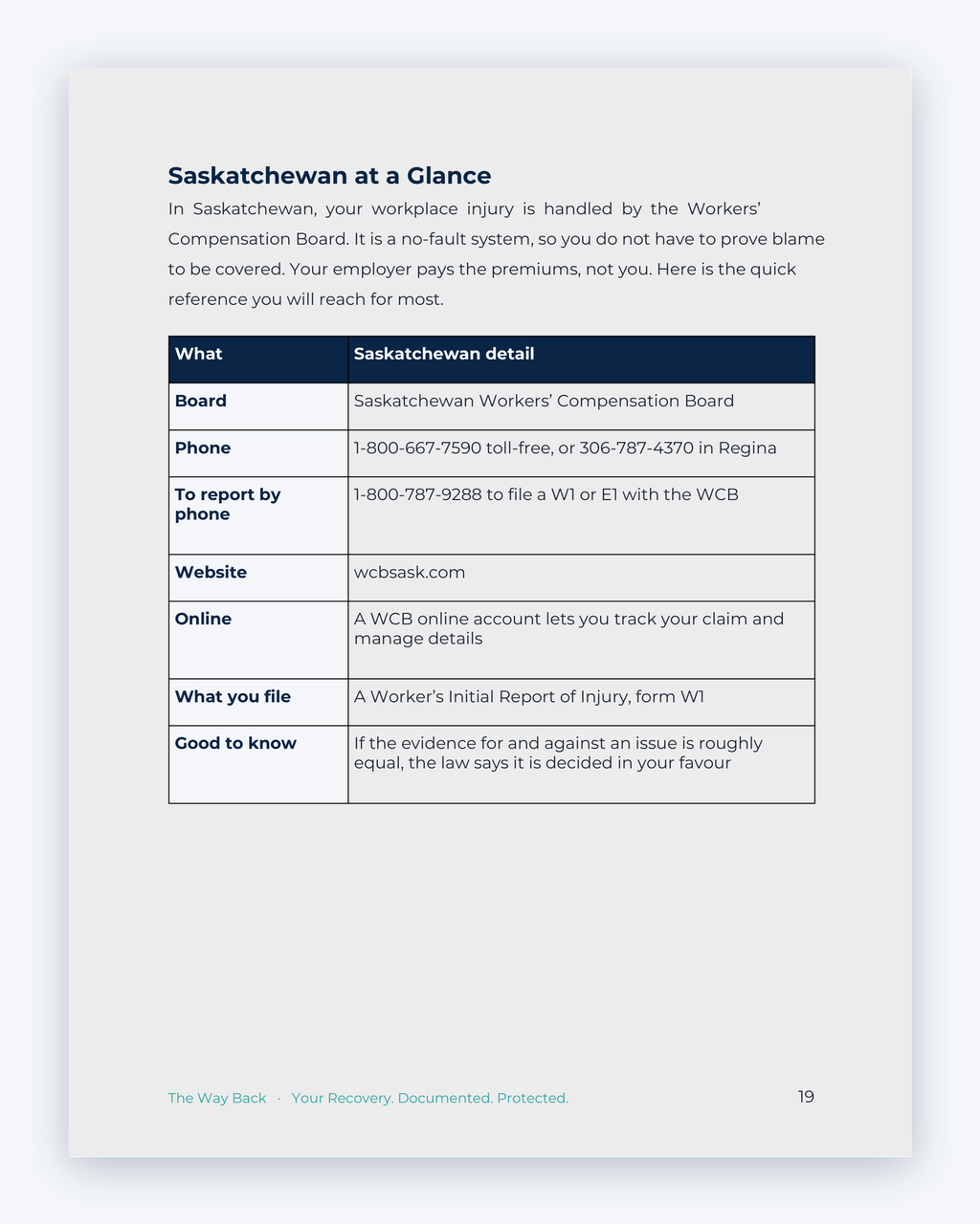 Inside the Saskatchewan Workplace Injury Companion Guide by Hurt Square: Saskatchewan at a Glance, a one-page overview of how the system works.