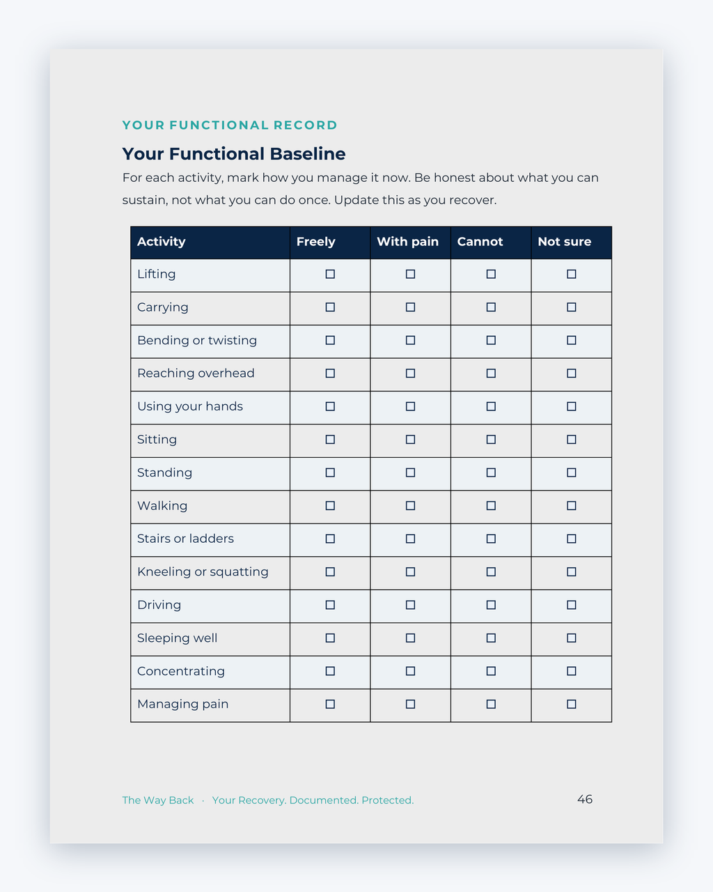 Inside the Saskatchewan Workplace Injury Companion Guide by Hurt Square: Your Functional Baseline, a fillable page for keeping your own record.