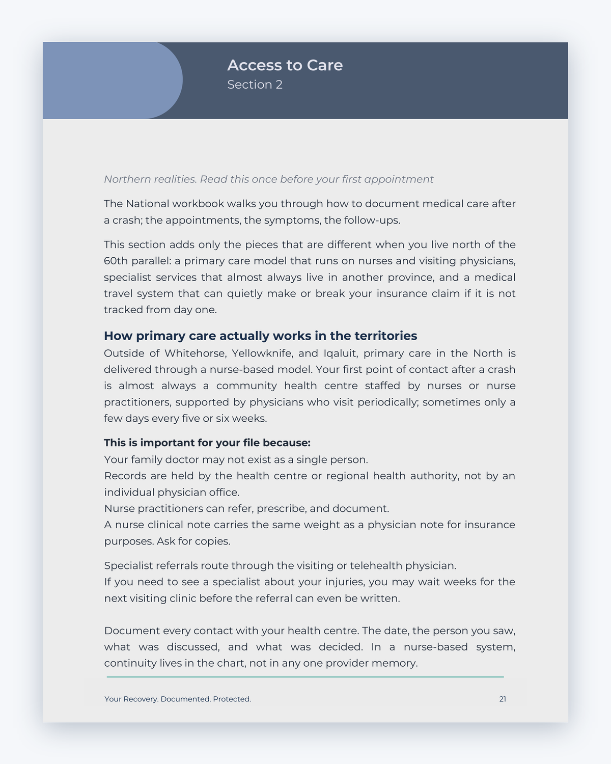 Inside the Territories MVA Companion Guide by Hurt Square: Access to Care, plain-language guidance written for the North.