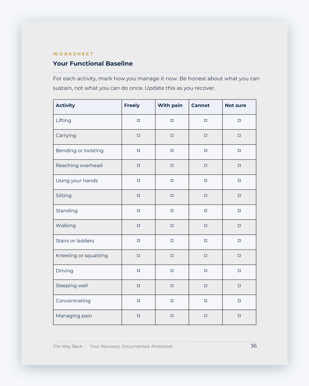 Inside the Yukon Workplace Injury Companion Guide by Hurt Square: Your Functional Baseline, a fillable page for keeping your own record.