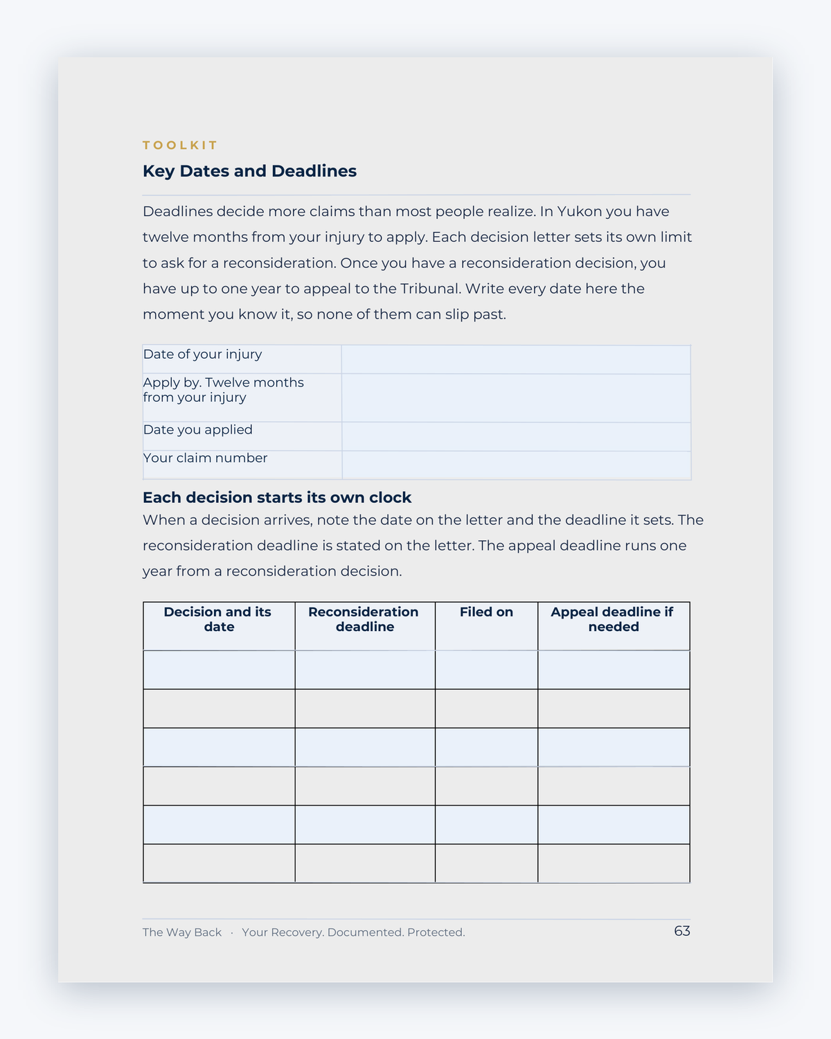 Inside the Yukon Workplace Injury Companion Guide by Hurt Square: Key Dates and Deadlines, the dates and deadlines to keep track of.